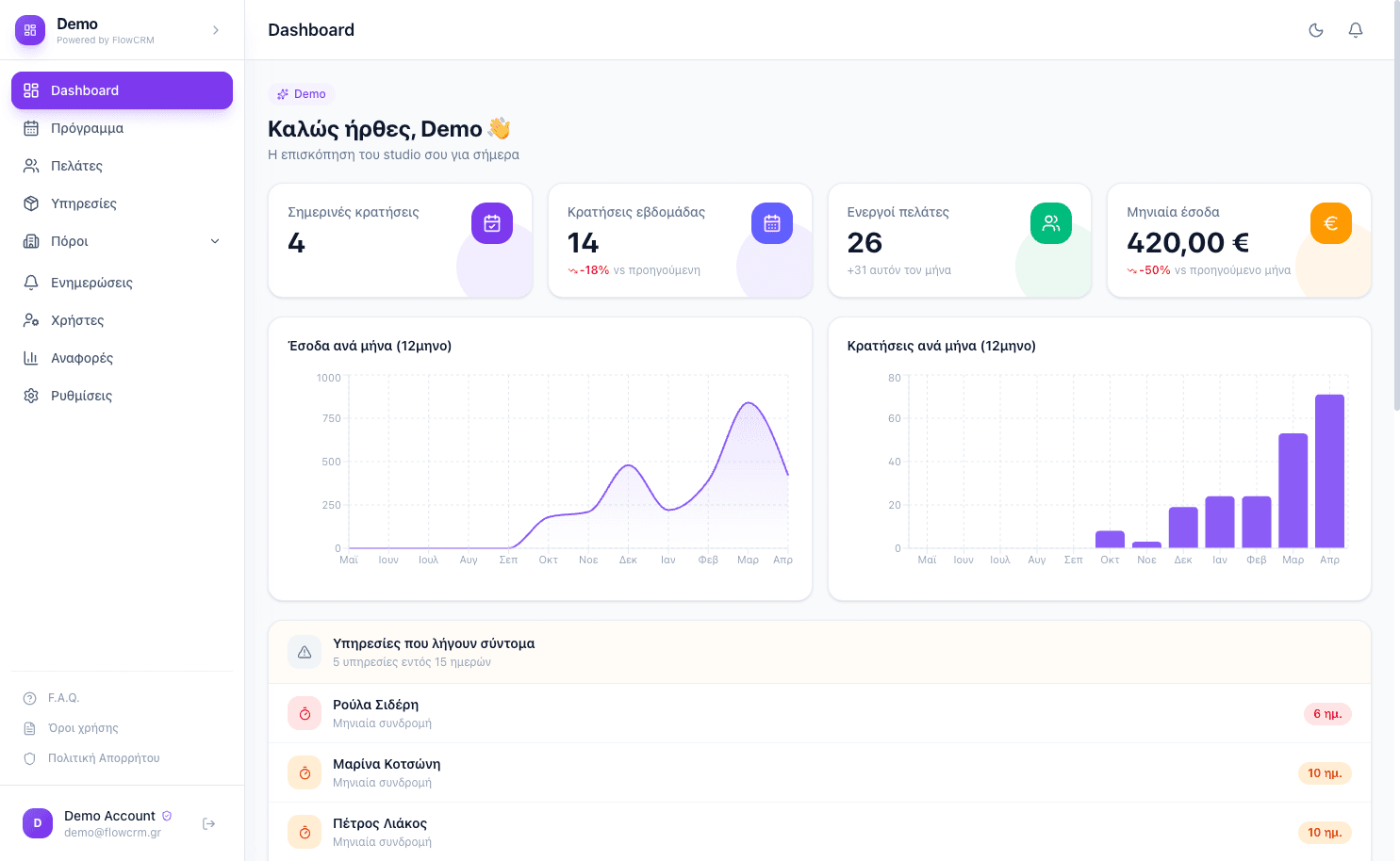 Dashboard